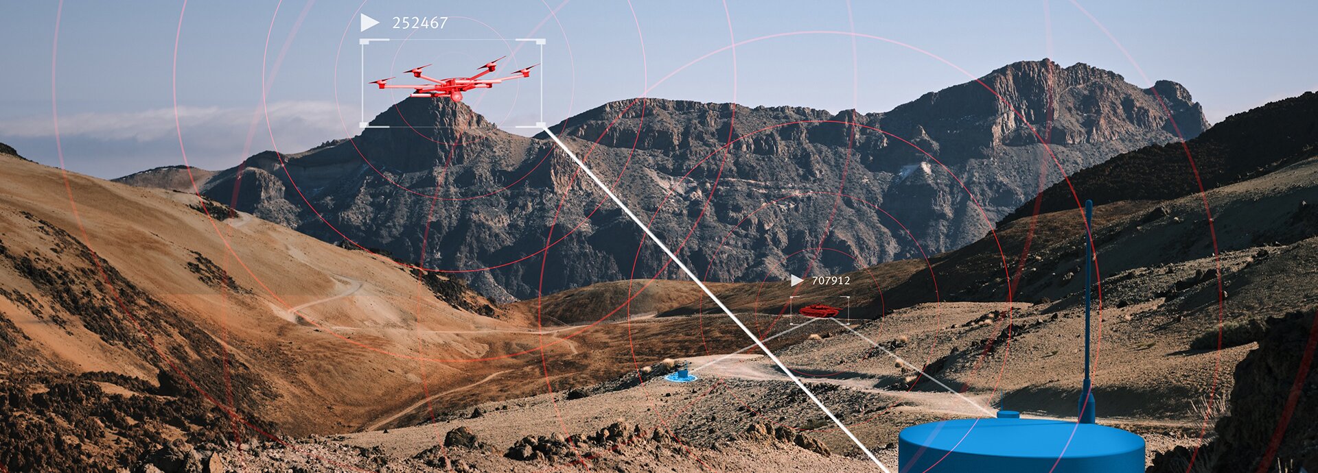 Dominance through comprehensive Situational Awareness