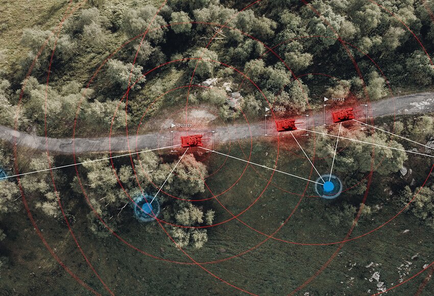 Dominance through comprehensive Situational Awareness