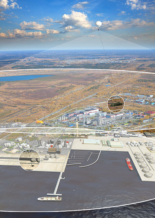 Persistent long-range surveillance providing optimal coverage depending on factors such as the site size, geography, and local weather conditions.