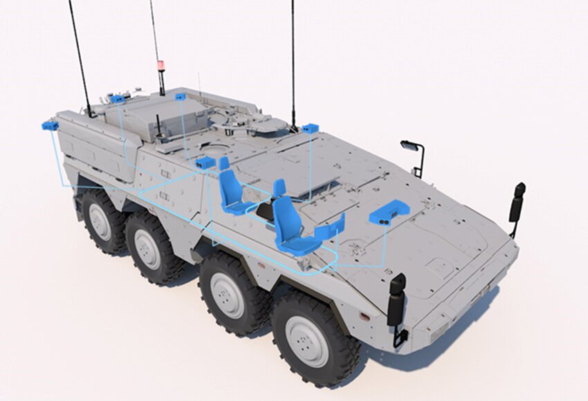 360° panoramic view through armour for complete situational awareness without exposing the crew.